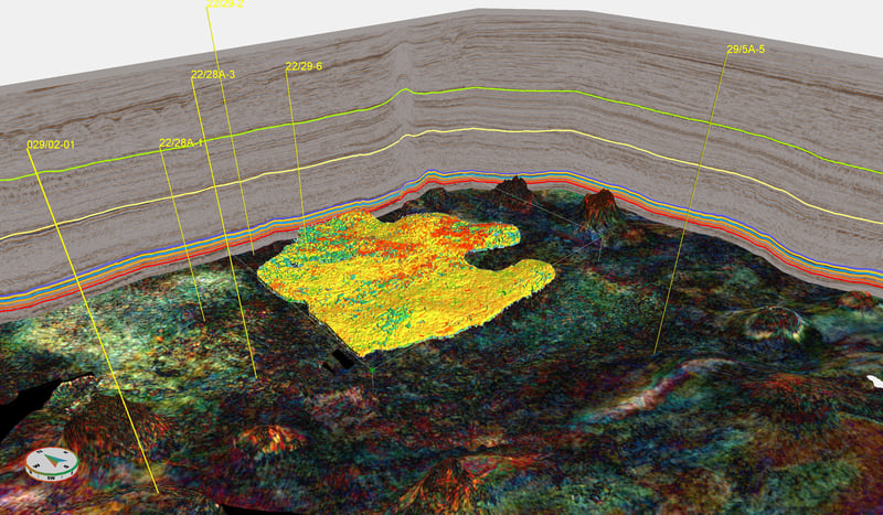 A selection of North Sea well paths intersecting a High Definition Frequency Decomposition RGB colour blend.
