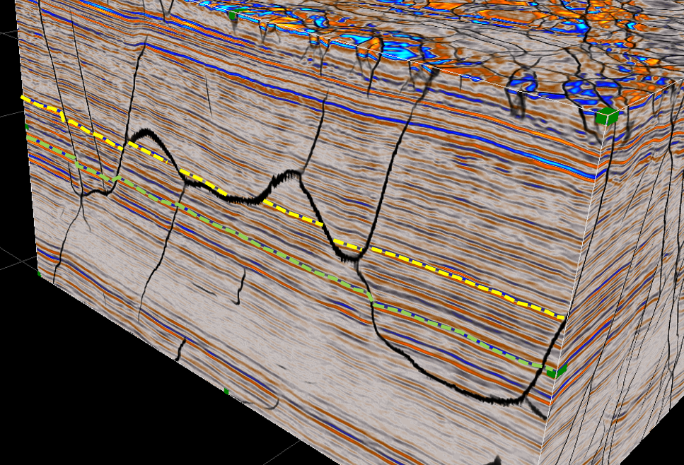 Oblique AI faults
