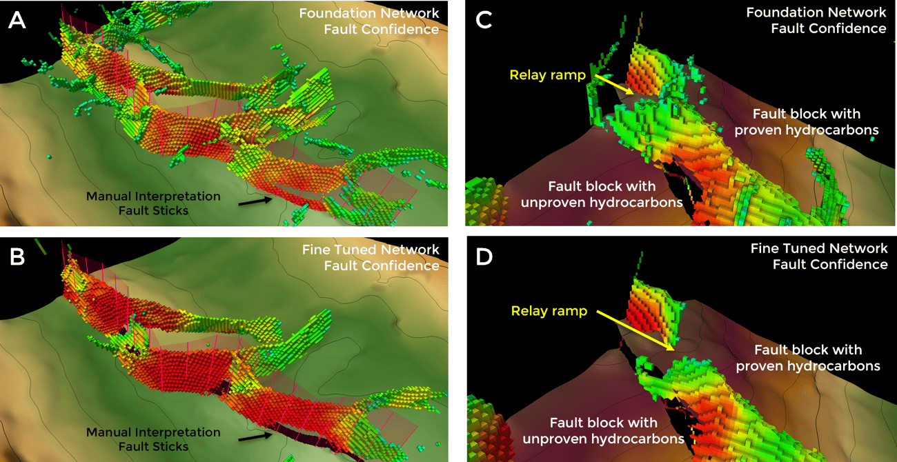 Geoteric AI: The next big game-changer within seismic interpretation