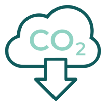 Carbon capture, utilisation and storage (CCUS)