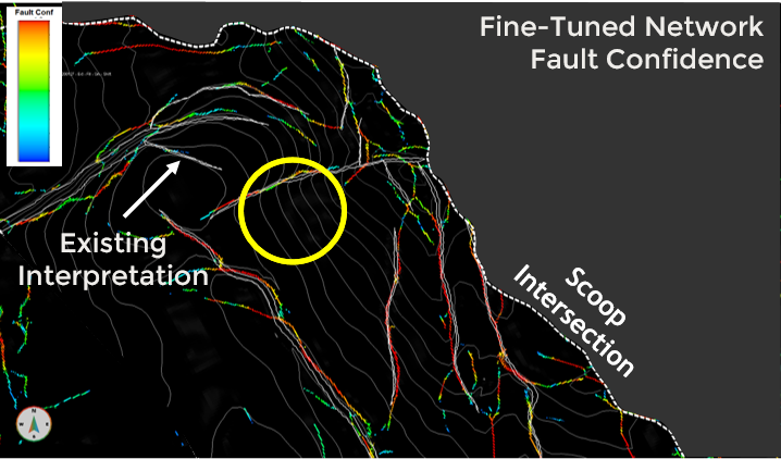 Ithaca Fine-Tuned Network