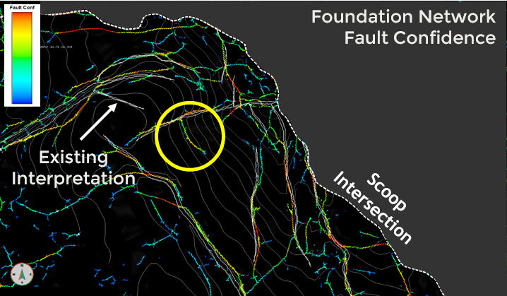 Ithaca Foundation Network